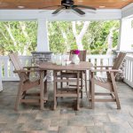 DURAWOOD® Poly Refined Counter Height Chair